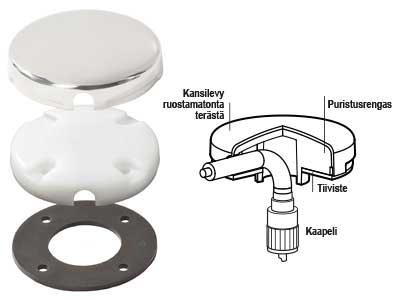 BLUE SEA LÄPIVIENTI 90° KULMASSA RST- - Blue Sea Kytkentätarvikkeet - 1790-1007100 - 1
