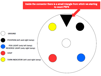 LED-TAKAVALO "KOLMIO" 10-36V VAS. 145X163X63MM - LED-Perävaunuvalaisimet - 1606-27720 - 2