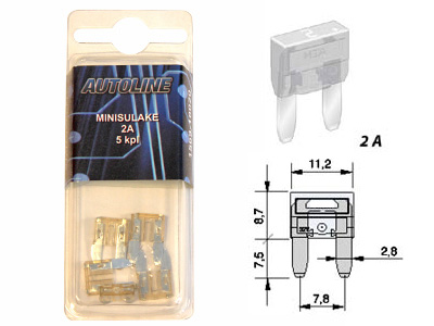 SULAKEBLISTER MINI GM 2A 5-KPL - Sulakkeet Mini GM - 1569-10020 - 1