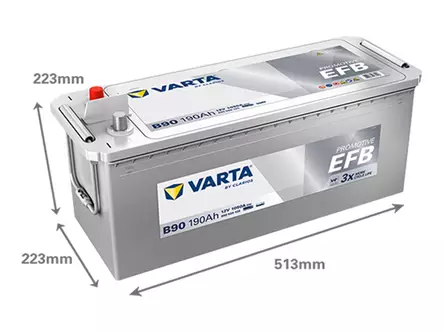 VARTA PROMOTIVE EFB 190AH 1050A 513X223X223MM +/- - VARTA vene- ja vapaa-ajan akut - 1820-B90 - 2