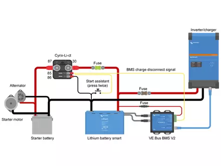 Victron Cyrix-Li-CT 12/24V-120A älykäs Li-ion kaksoisakkurele - Kaksoisakkureleet & jakodiodit veneeseen - 1702-87450 - 2