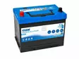 Exide ER350 Dual 12V 80Ah 510A 350Wh +/- - Exide vene- ja vapaa-ajan akut - 1815-ER350 - 1