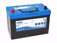 Exide ER450 Dual 12V 95Ah 650A 450Wh +/- - Exide vene- ja vapaa-ajan akut - 1815-ER450 - 1