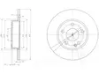 JARRULEVY DELPHI, 2 KPL / PKT, ETU, MERCEDES - Jarrulevyt - BG3840 - 1