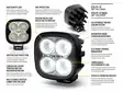 Lazer Utility-25 MAXX led-työvalo - 45W / 4560LM / 5000K - LED-työvalot 28 - 50W - RSTLZ0130 - 4