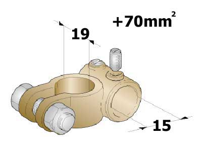 + akkukenkä 70mm2 kaapelille 1kpl - Akkukengät - 1506080 - 1