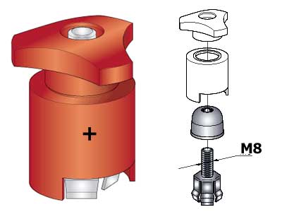 + akkukenkä M8 pultilla punainen 1kpl - Akkukengät - 1506200 - 1