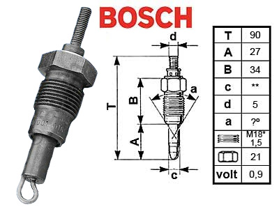 HEHKU BOSCH 0.9V - Hehkutulpat - 0250001010 - 1