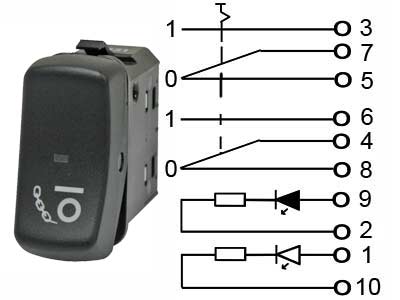 KATK.0-1,KETJUNHEIT.S-SRJ - Katkaisijat, merkkikohtaiset - 1045-0620 - 1