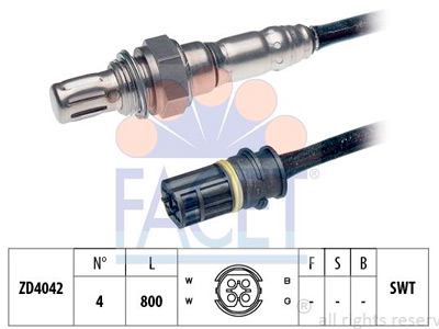 LAMBDA ANTURI 0005407517 - Happitunnistimet merkkikohtaiset - 10-7421 - 1