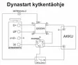 DYNASTARTTI 12V 11A KLO 10 - Dynastartit - 5200-8991 - 2