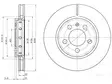 JARRULEVY DELPHI, 2 KPL / PKT, ETU / TAKA, AUDI S3, TT / SEAT - Jarrulevyt - BG3611 - 1
