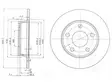 JARRULEVY DELPHI, 2 KPL / PKT, TAKA, AUDI A6, ALLROAD - Jarrulevyt - BG3671 - 1