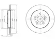 JARRULEVY DELPHI, 2 KPL / PKT, TAKA, TOYOTA PRIUS - Jarrulevyt - BG4201 - 1