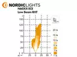 NORDIC SCULPTOR N6002 OIKEA ALAKIINNIKE DUALBEAM LED AJOVALO - Auravalot - 1605-960121 - 4
