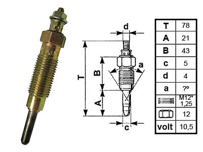 HEHKU JA36MI MITSU TRUKKI 10,5V Y201 - Hehkutulpat - 8019-0781 - 1