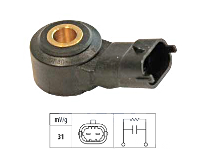 NAKUTUSTUNNISTIN 2-NAP. - Nakutustunnistimet - 7901-94071 - 1