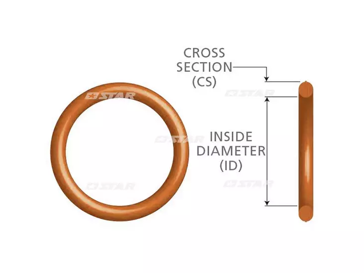O-RENGAS DPA-BROWN - O-renkaat, stefat, tiivisteet - 31060-01 - 2