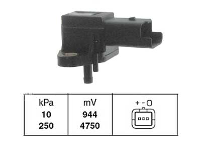 PAINEENTUNNISTIN/MAP-ANT. - MAP, imusarja, ahtopaine anturit - 7743-9771 - 1