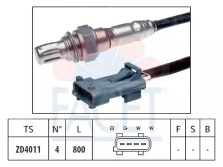 LAMBDA ANTURI 4660502 # - Happitunnistimet merkkikohtaiset - 10-7112 - 1