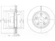 JARRULEVY DELPHI, 2 KPL / PKT, TAKA, JAGUAR S TYPE, XJ - Jarrulevyt - BG3512 - 1