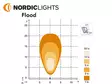 NORDIC # SCORPIUS LED N42 12-24V 23W FLOOD - LED-työvalot <28W - 1605-984202 - 2