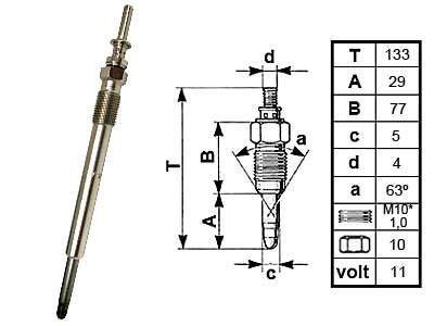 HEHKU CS1350/3,GX132 OPEL - Hehkutulpat - 8001-0742 - 1