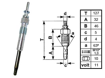 HEHKU # GX106 BMW 320-530D - Hehkutulpat - 8001-0732 - 1