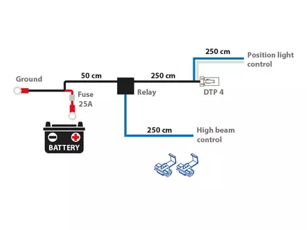 Johtosarja 1 lisävalolle DTP-4 12V - Johtosarjat 1:lle valolle - 1605-WK063 - 1