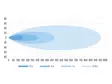 W-Light Flux led-lisävalopaneeli - LED-lisävalopaneelit - 1605-NS3883 - 4