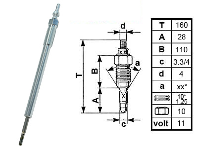 HEHKU MITSU 1,8/2,2 DI-D - Hehkutulpat - 8019-08003 - 1