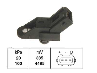 PAINEENTUNNISTIN/MAP-ANT. # - MAP, imusarja, ahtopaine anturit - 7752-9773 - 1