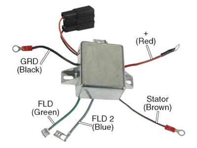 SÄÄDIN MOT 5-121,8RF2003 - Lataus-säädin - 2021-1783 - 1