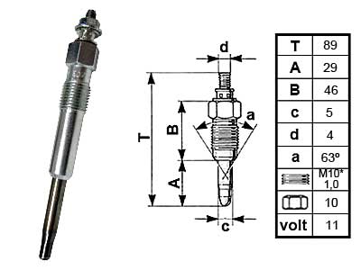 HEHKU CS1231/2,GX89 912MJ - Hehkutulpat - 8043-0684 - 1