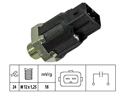 NAKUTUSTUNNISTIN - Nakutustunnistimet - 7901-94034 - 1