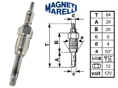 HEHKU ESILÄMMITIN VESITILAAN FIAT/PSA - Hehkutulpat - 8037-08005 - 1