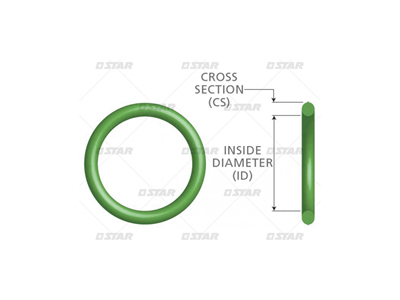 O-RENGAS VIHREÄ YLIVUOTO - O-renkaat, stefat, tiivisteet - 31086-05 - 1