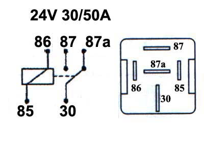 TEHORELE 24V 40/50A 5-N. - Kytkentärele 24V Tehomallit - 1100-0485 - 1