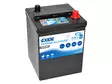 Exide EU80-6 vintage 6V 80Ah 600A käynnistysakku - Classic ,akut - 1815-EU80-6 - 1