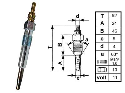 HEHKU 0250 202 022 - Hehkutulpat - 8001-0656 - 1