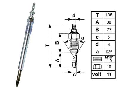 HEHKU GX135 OPEL DTI 00- - Hehkutulpat - 8042-0756 - 1