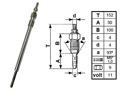HEHKU GX4151 0250 203 001 - Hehkutulpat - 8001-0786 - 1