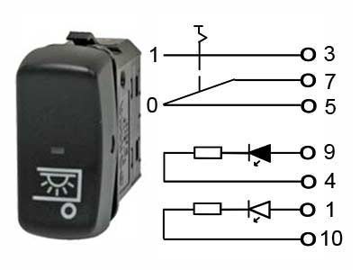 KATK.0-1 KOPPIVALO R-SRJ. # - Katkaisijat, merkkikohtaiset - 1045-0606 - 1