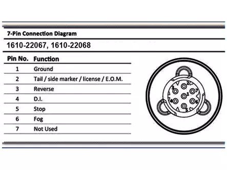 LED TAKAVALO NEON EFFECT 12/24V 7-KAM. VAS. 7-PIN DIN # - LED-suorakaide takavalot - 1610-22067 - 3