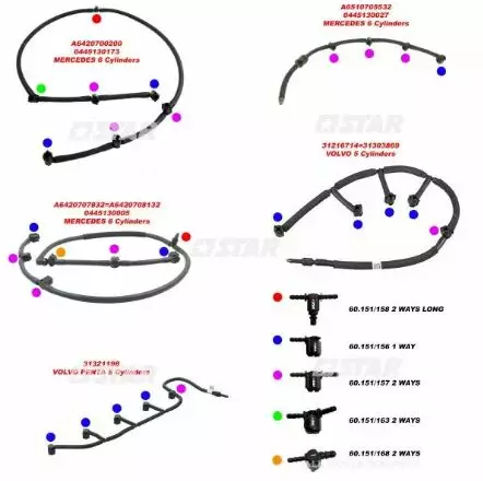 StarDiesel 60.151/157 suuttimen ylivuotoliitin 2-tie - Piezo Bosch (MB OM642 / Volvo) - Common Rail muut varaosat - 60151-157 - 2