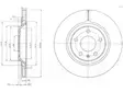JARRULEVY DELPHI, 2 KPL / PKT, TAKA, AUDI A4, RS4 - Jarrulevyt - BG3997 - 1