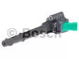 SYTYTYSPUOLA BOSCH ALFA/FIAT - Sytytyspuolat - 0221504707 - 1