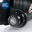 Fenix HM75R Superraptor 3 otsalamppu - Otsalamput - 911707 - 6