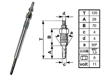 HEHKU GX4119 0250 203 002 - Hehkutulpat - 8001-0787 - 1