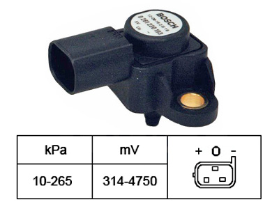 MAP-ANTURI MB - MAP, imusarja, ahtopaine anturit - 7741-94487 - 1